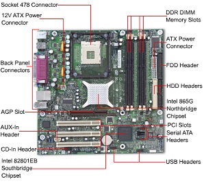 intel motherboard labeled